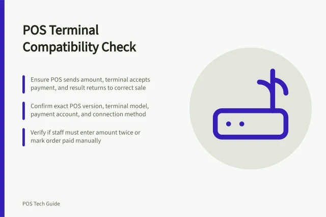 POS Terminal Compatibility Check: Ensure POS sends amount, terminal accepts payment, and result returns to correct sale; Confirm exact POS version, terminal model, payment account, and connection method; Verify if staff must enter amount twice or mark order paid manually. Checking payment terminal compatibility with a POS