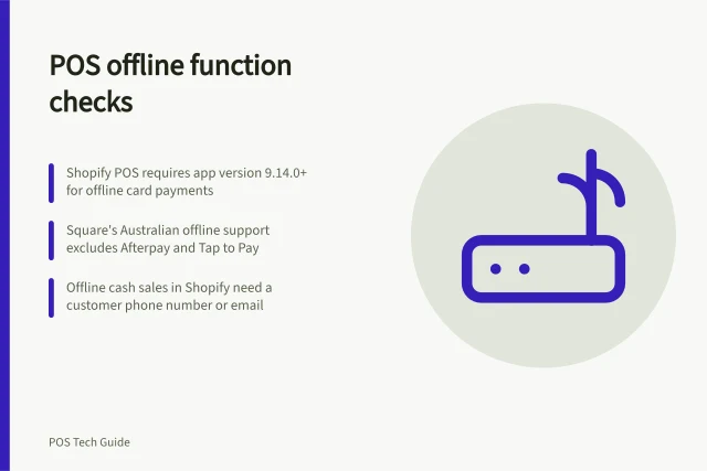 POS offline function checks: Shopify POS requires app version 9.14.0+ for offline card payments; Square's Australian offline support excludes Afterpay and Tap to Pay; Offline cash sales in Shopify need a customer phone number or email. Checking which POS functions work without internet