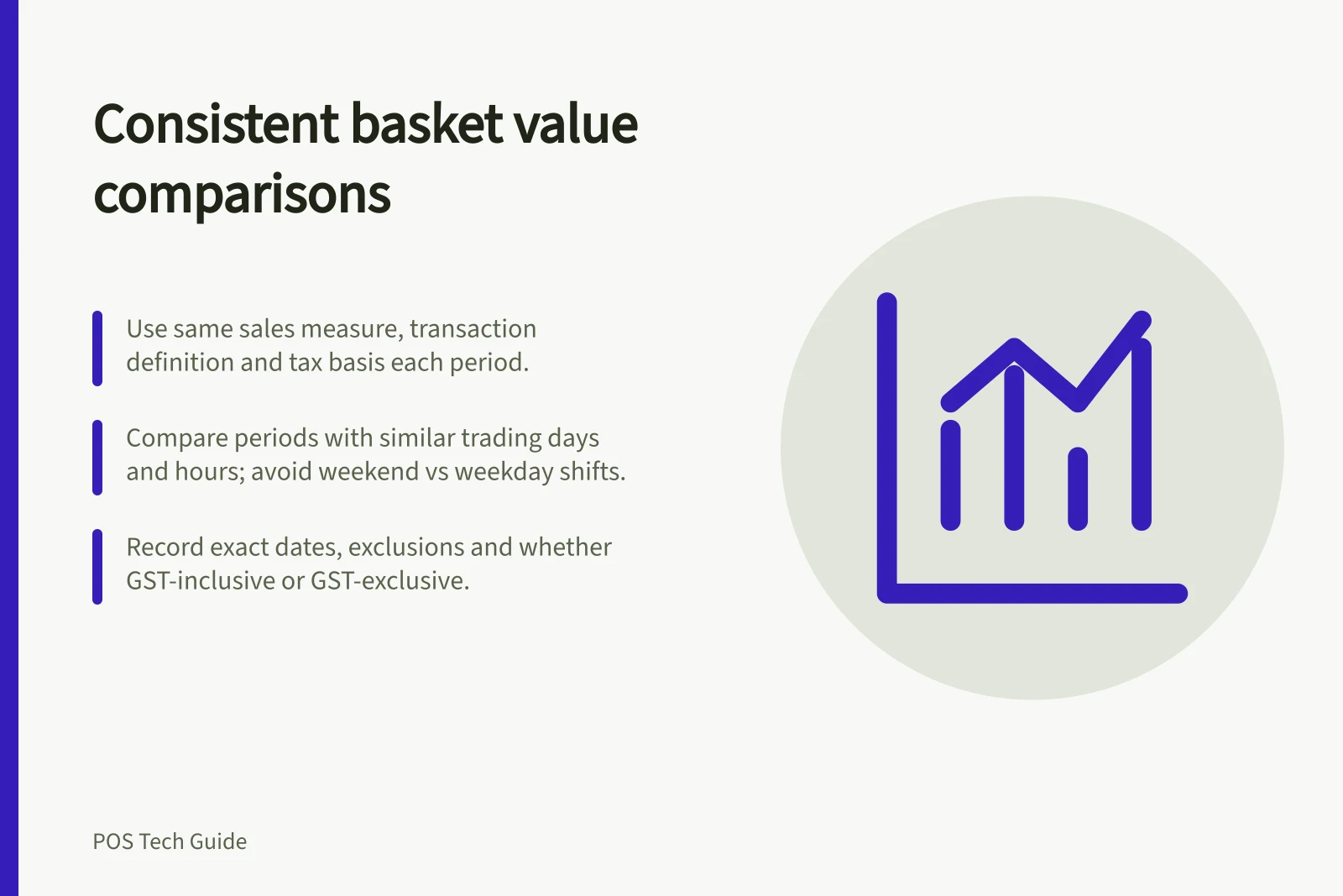 Consistent basket value comparisons: Use same sales measure, transaction definition and tax basis each period.; Compare periods with similar trading days and hours; avoid weekend vs weekday shifts.; Record exact dates, exclusions and whether GST-inclusive or GST-exclusive.