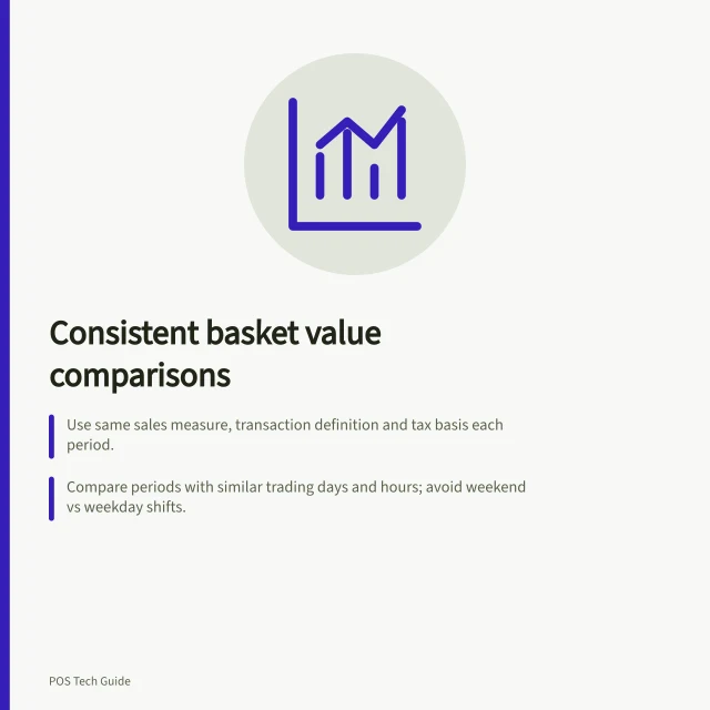 Consistent basket value comparisons: Use same sales measure, transaction definition and tax basis each period.; Compare periods with similar trading days and hours; avoid weekend vs weekday shifts.; Record exact dates, exclusions and whether GST-inclusive or GST-exclusive. Comparing basket value across trading periods consistently
