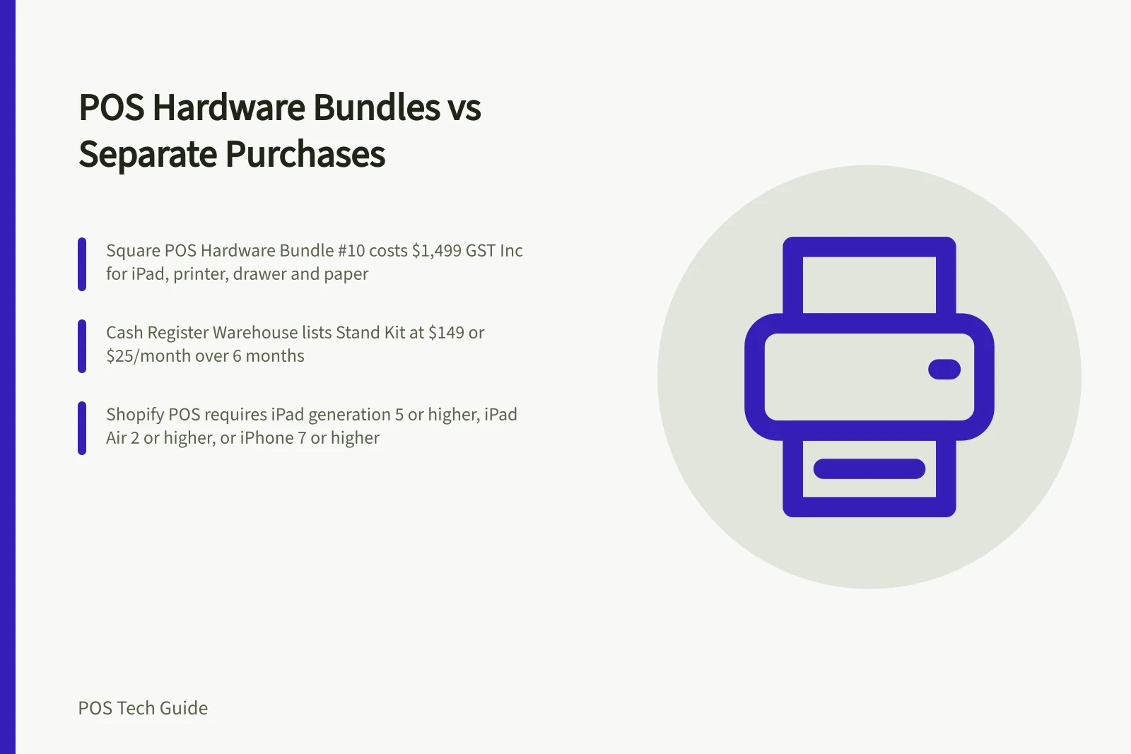 POS Hardware Bundles vs Separate Purchases: Square POS Hardware Bundle #10 costs $1,499 GST Inc for iPad, printer, drawer and paper; Cash Register Warehouse lists Stand Kit at $149 or $25/month over 6 months; Shopify POS requires iPad generation 5 or higher, iPad Air 2 or higher, or iPhone 7 or higher