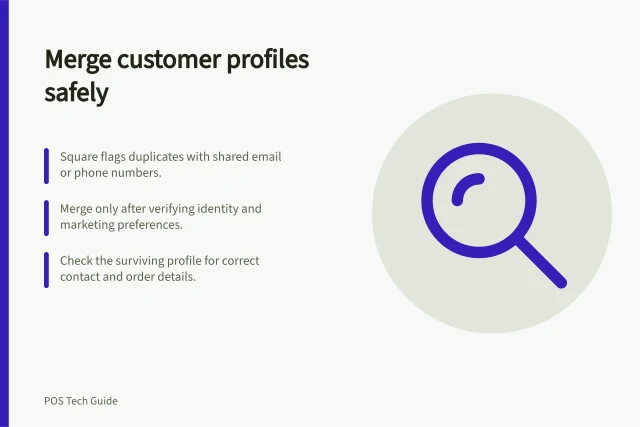 Merge customer profiles safely: Square flags duplicates with shared email or phone numbers.; Merge only after verifying identity and marketing preferences.; Check the surviving profile for correct contact and order details. Finding duplicate customer profiles in a POS