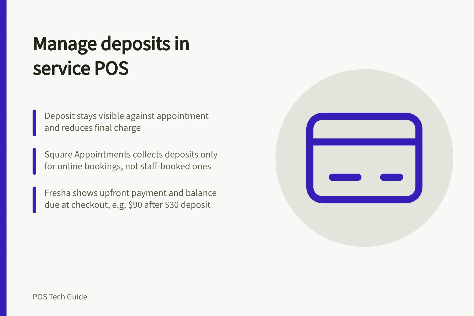 Manage deposits in service POS: Deposit stays visible against appointment and reduces final charge; Square Appointments collects deposits only for online bookings, not staff-booked ones; Fresha shows upfront payment and balance due at checkout, e.g. $90 after $30 deposit