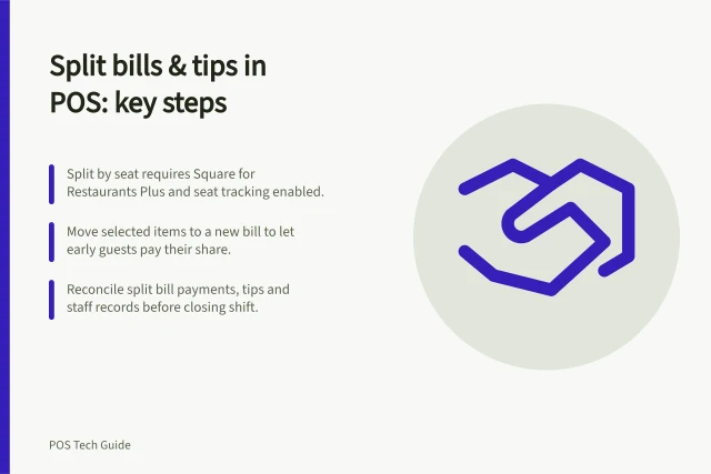 Split bills & tips in POS: key steps: Split by seat requires Square for Restaurants Plus and seat tracking enabled.; Move selected items to a new bill to let early guests pay their share.; Reconcile split bill payments, tips and staff records before closing shift. Managing split bills and tips in hospitality POS