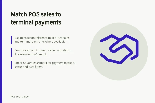 Match POS sales to terminal payments: Use transaction reference to link POS sales and terminal payments where available.; Compare amount, time, location and status if references don’t match.; Check Square Dashboard for payment method, status and date filters. Matching terminal payments to POS sales