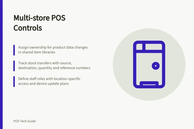Multi-store POS Controls: Assign ownership for product data changes in shared item libraries; Track stock transfers with source, destination, quantity and reference numbers; Define staff roles with location-specific access and device update plans. Multi-store POS operations