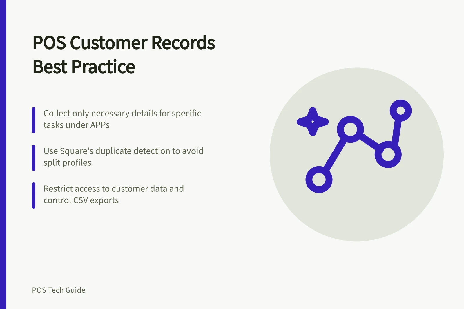 POS Customer Records Best Practice: Collect only necessary details for specific tasks under APPs; Use Square's duplicate detection to avoid split profiles; Restrict access to customer data and control CSV exports