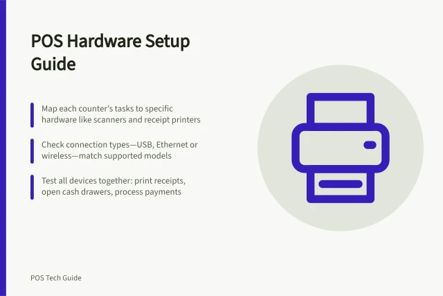 POS Hardware Setup Guide: Map each counter’s tasks to specific hardware like scanners and receipt printers; Check connection types—USB, Ethernet or wireless—match supported models; Test all devices together: print receipts, open cash drawers, process payments. POS hardware and peripherals