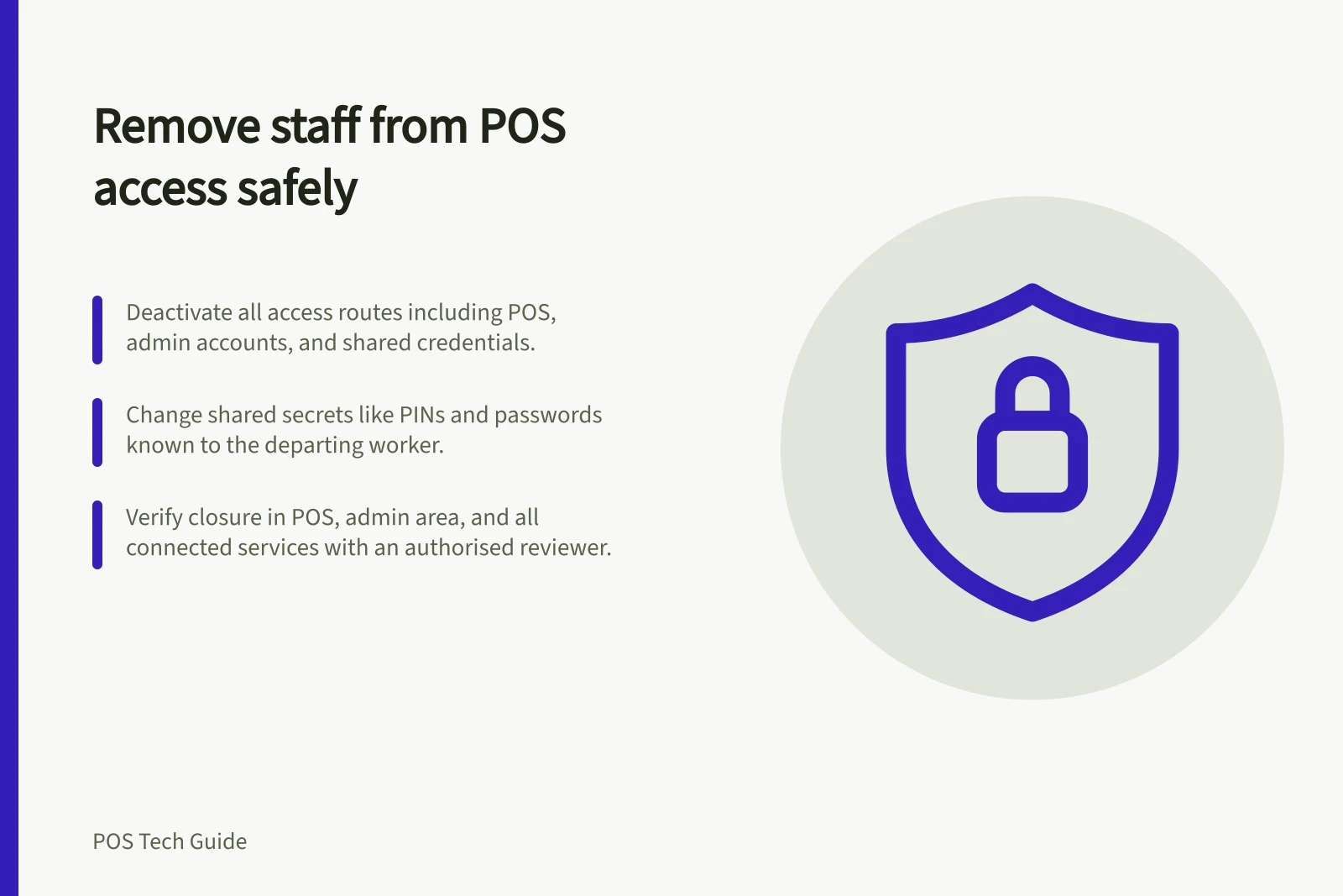 Remove staff from POS access safely: Deactivate all access routes including POS, admin accounts, and shared credentials.; Change shared secrets like PINs and passwords known to the departing worker.; Verify closure in POS, admin area, and all connected services with an authorised reviewer.