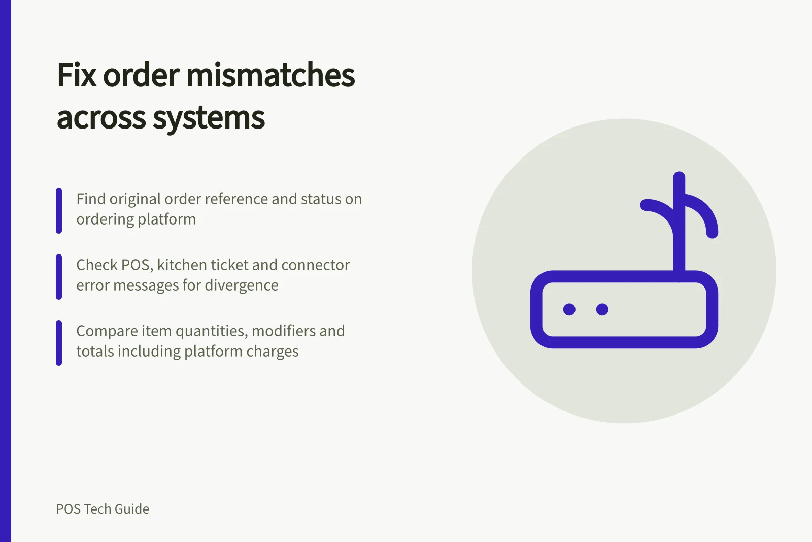 Fix order mismatches across systems: Find original order reference and status on ordering platform; Check POS, kitchen ticket and connector error messages for divergence; Compare item quantities, modifiers and totals including platform charges