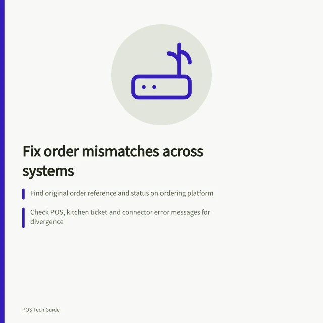 Fix order mismatches across systems: Find original order reference and status on ordering platform; Check POS, kitchen ticket and connector error messages for divergence; Compare item quantities, modifiers and totals including platform charges. Resolving order mismatches across connected systems