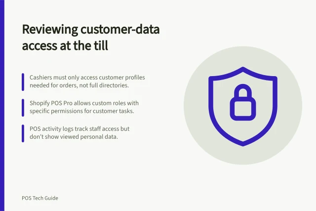 Reviewing customer-data access at the till: Cashiers must only access customer profiles needed for orders, not full directories.; Shopify POS Pro allows custom roles with specific permissions for customer tasks.; POS activity logs track staff access but don’t show viewed personal data. Reviewing customer-data access at the till
