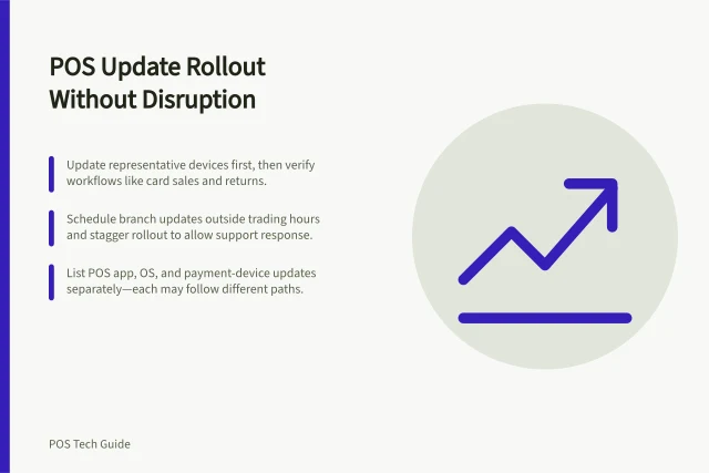 POS Update Rollout Without Disruption: Update representative devices first, then verify workflows like card sales and returns.; Schedule branch updates outside trading hours and stagger rollout to allow support response.; List POS app, OS, and payment-device updates separately—each may follow different paths. Rolling out a POS update without disrupting every branch