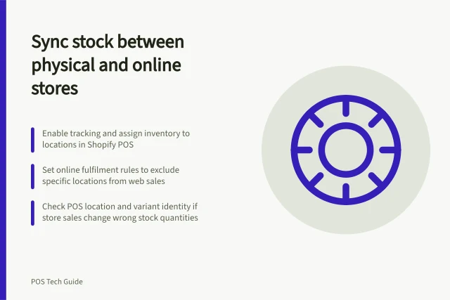 Sync stock between physical and online stores: Enable tracking and assign inventory to locations in Shopify POS; Set online fulfilment rules to exclude specific locations from web sales; Check POS location and variant identity if store sales change wrong stock quantities. Syncing stock between a physical store and online shop